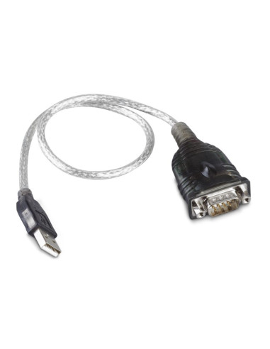 Convertidor RS232 a USB | Victron Energy