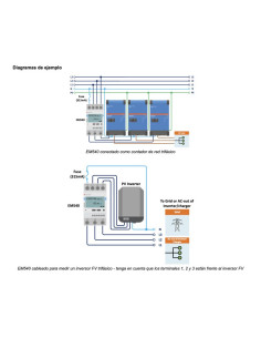 Medidor de energía EM540 - trifásico - máx 65A/fase | Victron Energy